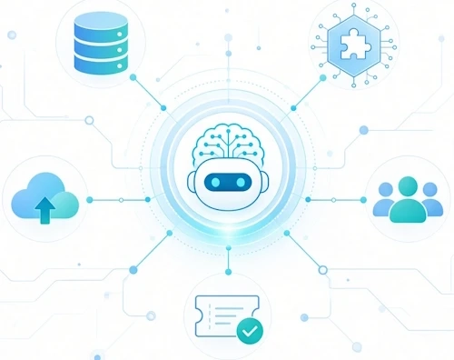 Custom MCP AI Bot Development